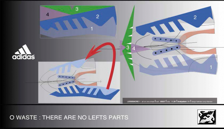 wLESSIS-MORE---owaste-and-stripeshoes---copy-for-costings_Page_04